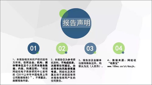 電子商務(wù)研究中心2019上半年中國(guó)電商上市公司數(shù)據(jù)報(bào)告 信息服務(wù)業(yè)務(wù)分析