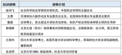 企業(yè)合規(guī)師資格認(rèn)證正式啟動(dòng)，全國(guó)統(tǒng)一考試即將上線