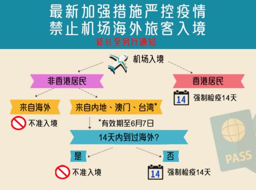 多所院?；貞?yīng)考試安排，7月有望重啟服務(wù)業(yè)務(wù)